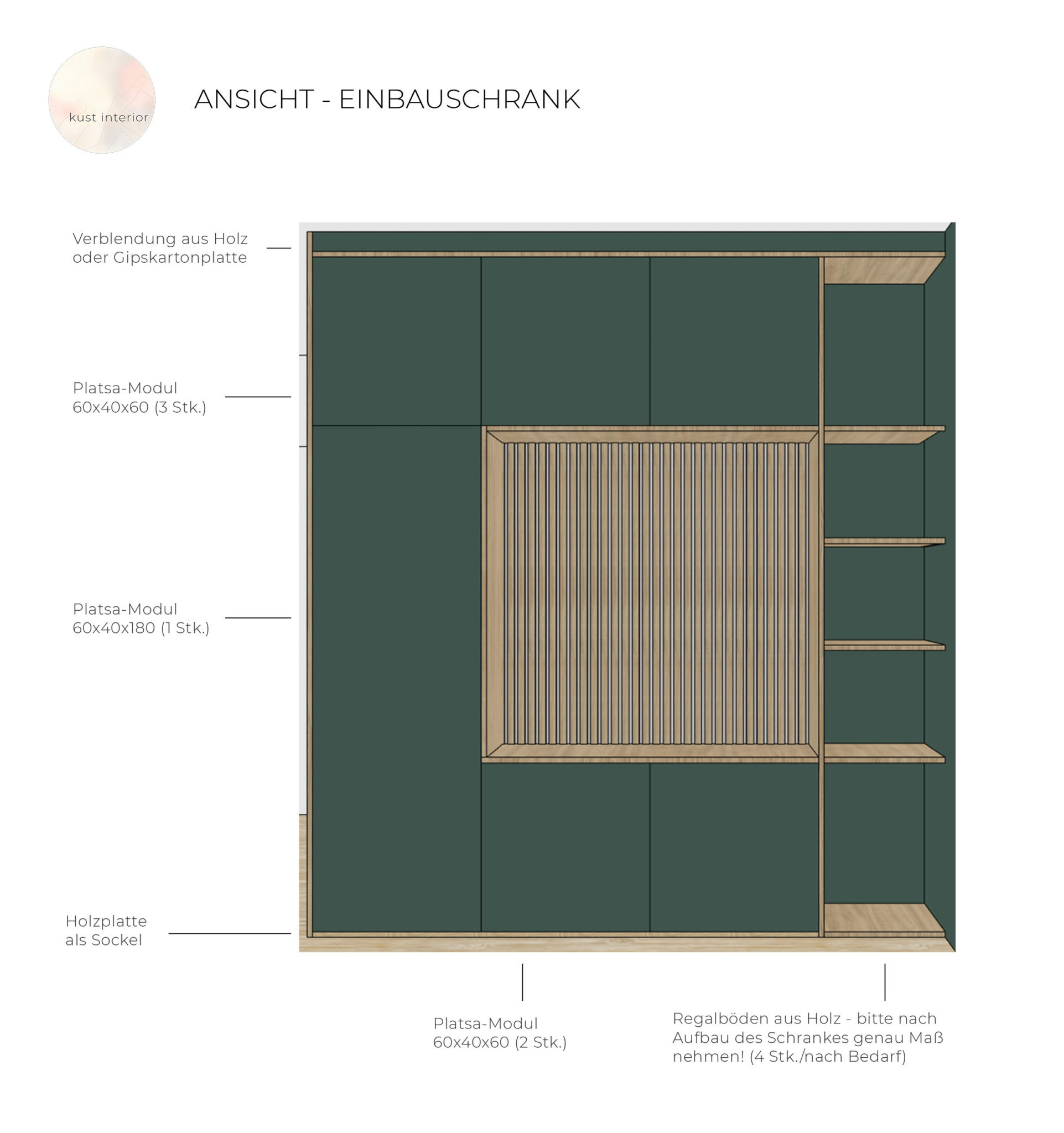 Ein Einbauschrank aus IKEA Platsa Modulen die Anleitung