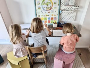 Malzimmer Bastelzimmer Bastelecker Kinder