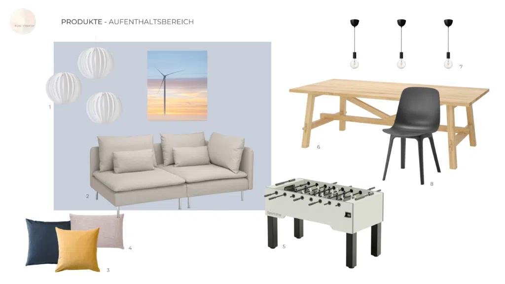 Visualisierung Büro Einrichtung